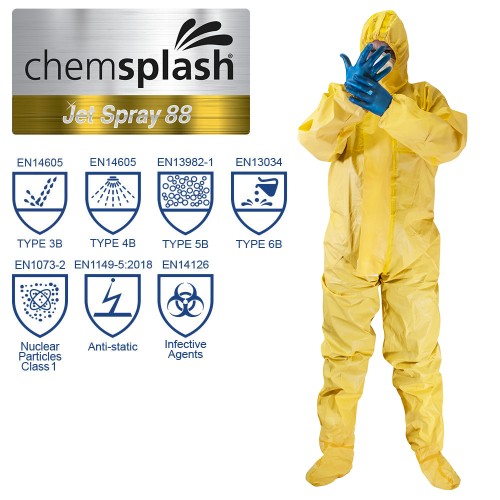 Chemsplash Jet Spray 88 Coverall with Feet Type 3B/4B 5B/6B